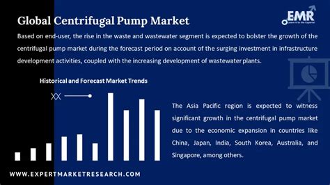 Centrifugal Pump Mexico|Mexico Centrifugal Pump Market Research Report 2032 .